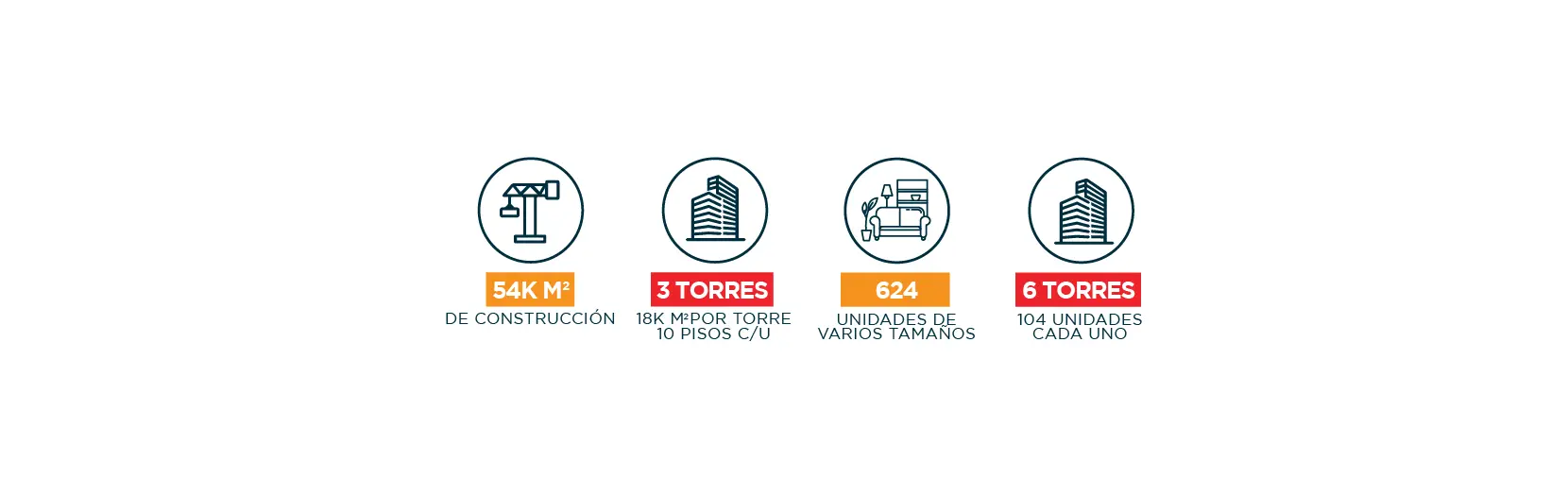 Próximamente en Santo Domingo